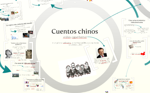 Cuentos Chinos CAPITULO 1 ! by Mark Gilmar Gnr on Prezi Next