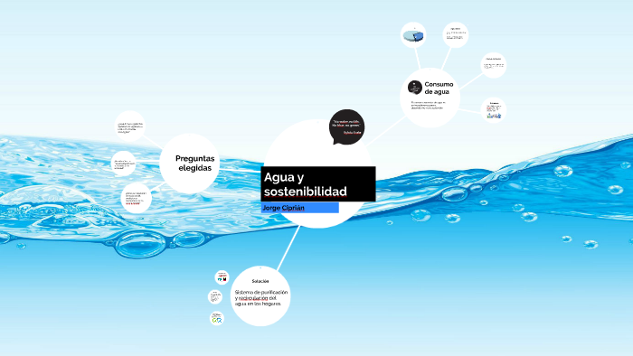 Agua y sostenibilidad by Jorge Ciprián on Prezi