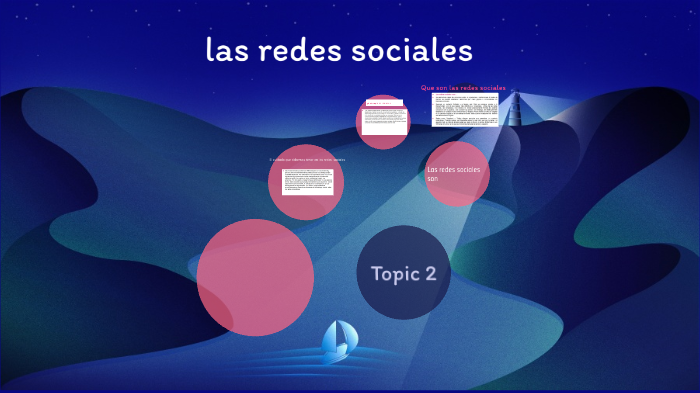 redes sociales by jennifer alexandra rodriguez fonseca on Prezi