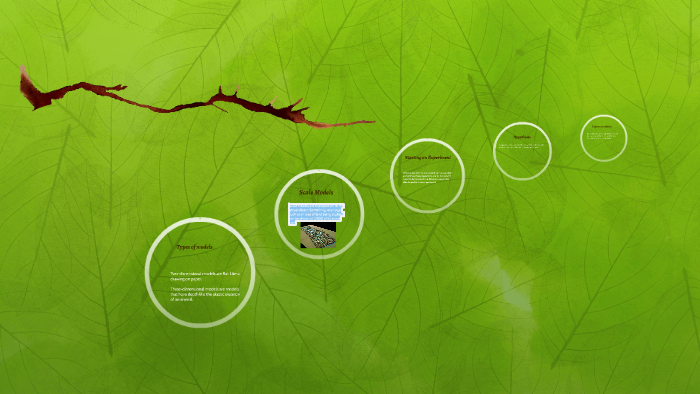 Using Models by Jasmine Blackwell on Prezi