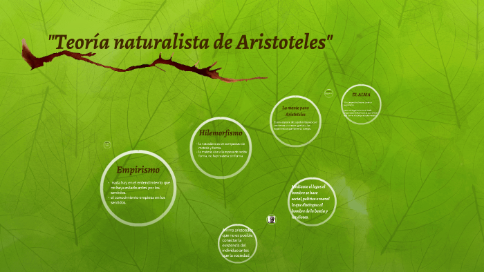 Teor a naturalista de Aristoteles by yuliana ceja on Prezi