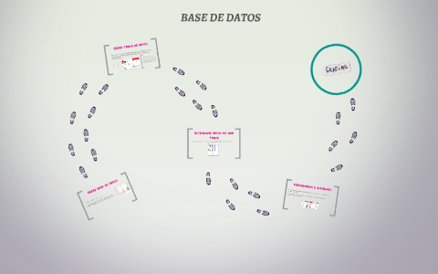 COMO CREAR UNA BASE DE DATOS by carlos torres on Prezi