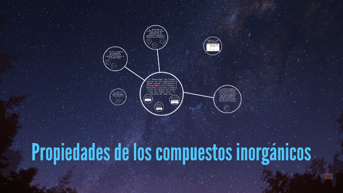 Propiedades de los compuestos inorgánicos by Nicole Rodríguez on Prezi