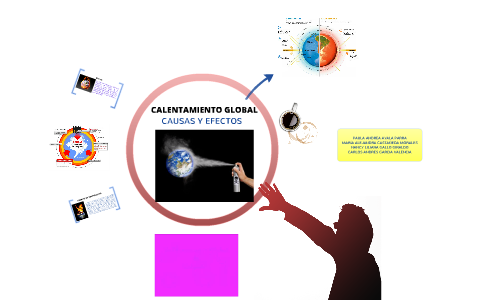 CALENTAMIENTO GLOBAL by Nancy Liliana Gallo Giraldo on Prezi