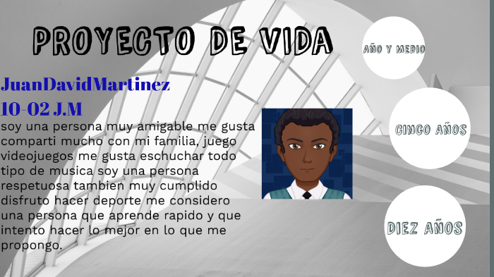 Proyecto de vida by Juan David on Prezi