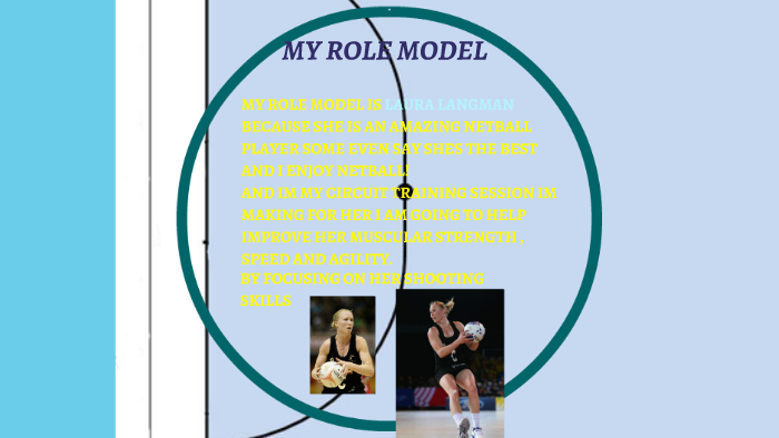 Netball circuit training by kaylin duffy on Prezi