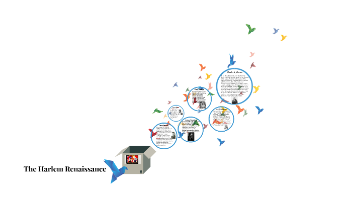 The Harlem Renaissance by Marcina Hicks on Prezi