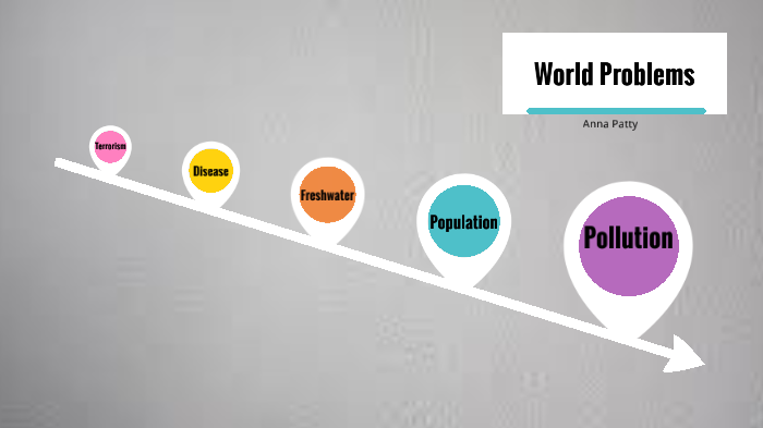 World Problems by Anna Patty on Prezi