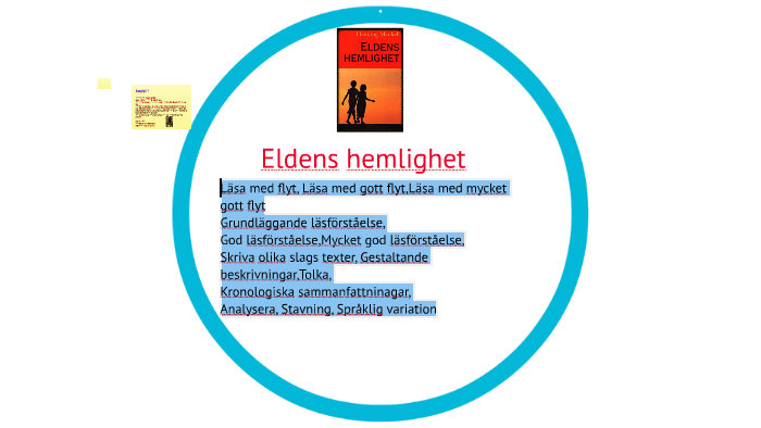 Eldens hemlighet by anna jonsson