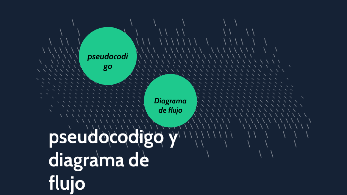 pseudocodigo y diagrama de datos by juan jose betancourt on Prezi