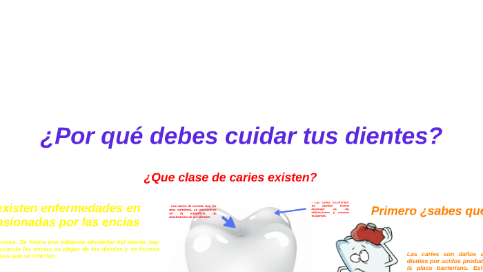 ¿Por Qué Debes Cuidar Tus Dientes? By FRANCISCA ALEGRIA On Prezi