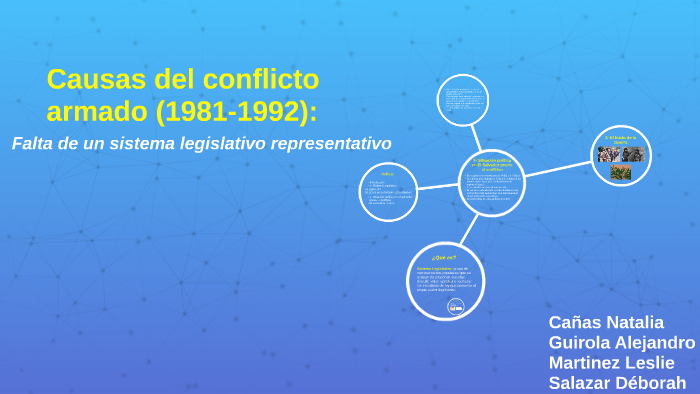 Causas del conflicto armado (1981-1992): by fran leslie on Prezi