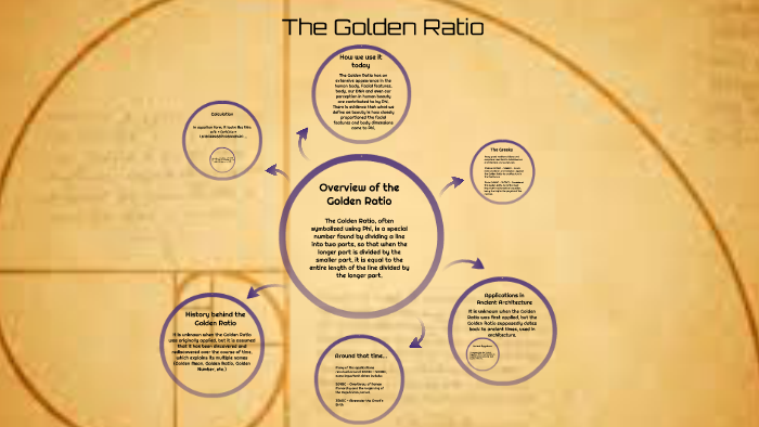 The Golden Ratio by Stephen Boyer on Prezi