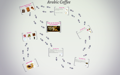 Arabic Coffee by abdullah alhamad on Prezi