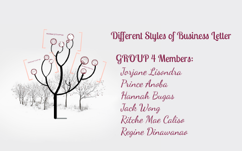 Different Styles Of Business Letter By Hannah Bugas On Prezi