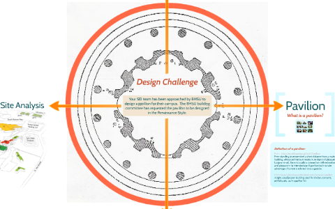 Renaissance Architecture by Heather Rederth on Prezi