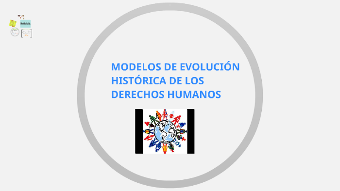 MODELOS DE EVOLUCIÓN HISTÓRICA DE LOS DERECHOS HUMANOS by Dulce Cota on  Prezi Next