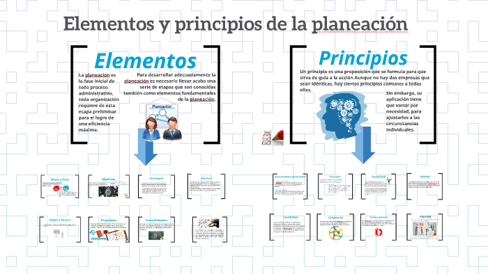 Elementos y principios de la planeación by Areli López on Prezi