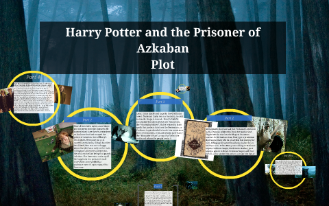 harry potter prisoner of azkaban essay