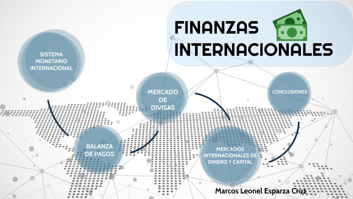 FINANZAS INTERNACIÓNALES by Leonnel Esparza on Prezi