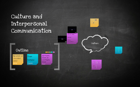 Culture and Interpersonal Communication by Rachel Li on Prezi