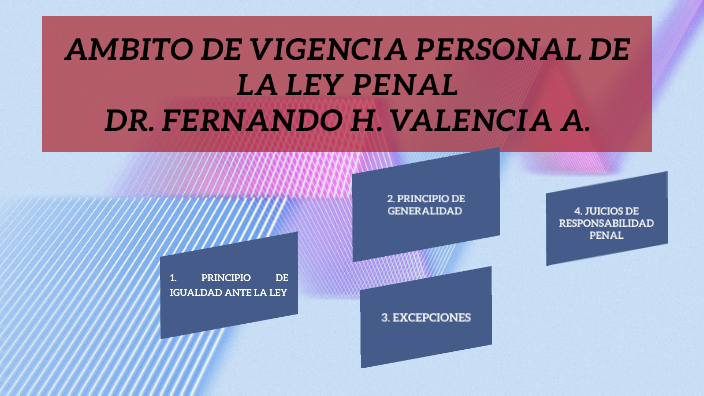 ÁMBITO DE VIGENCIA PERSONAL DE LA LEY PENAL by MARLENE CARRILLO on Prezi