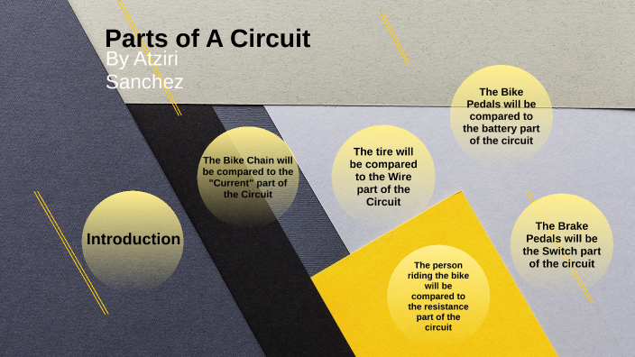 parts-of-a-circuit-by-atziri-sanchez-benites-on-prezi-next