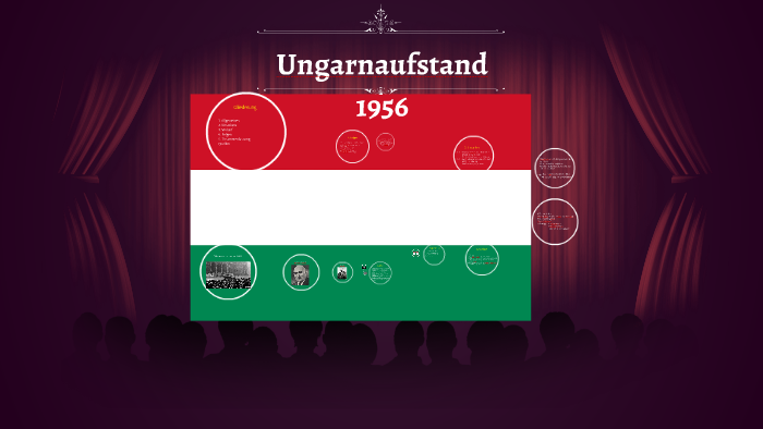 Ungarnaufstand 1956 by Lea-Marie Mayer on Prezi