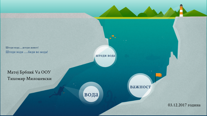 Презентација вода by matej brblik on Prezi