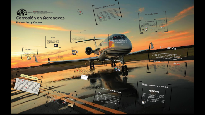 Corrosion en aeronaves prevenc on y control. by Carlos Garcia on Prezi