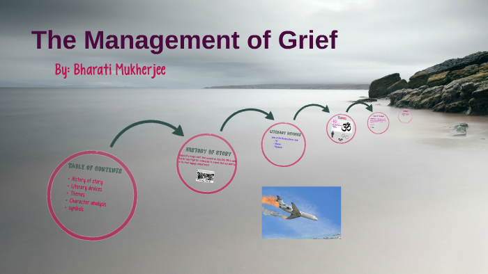 the management of grief