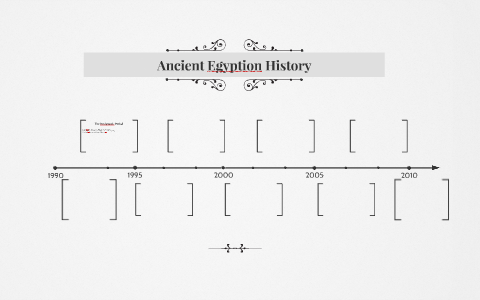 Ancient Egypt History by kenna bertness on Prezi