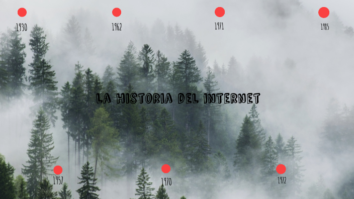 La historia del internet by LUCIANA VALERIA ORTEGA CRUZ on Prezi