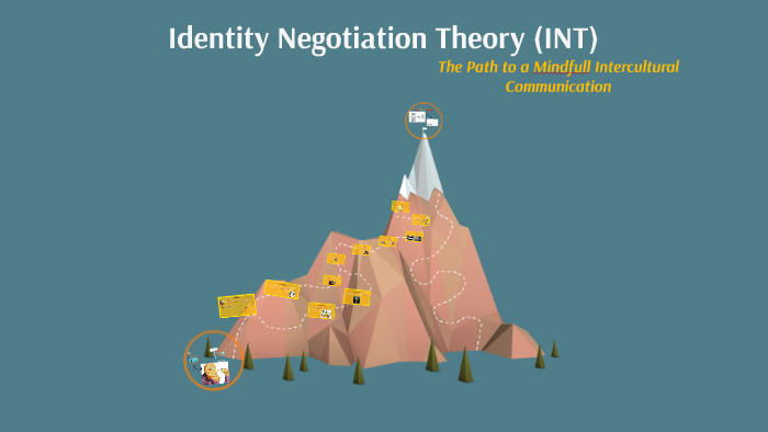 identity negotiation theory presentation