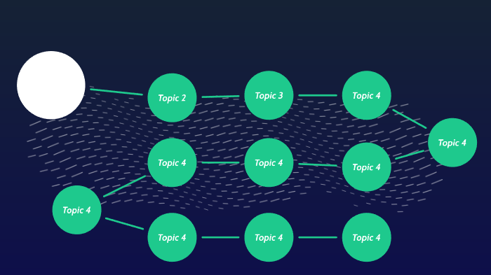 LAS 11 REGLAS DE BILL GATES by jeimy daniela ocampo flores on Prezi