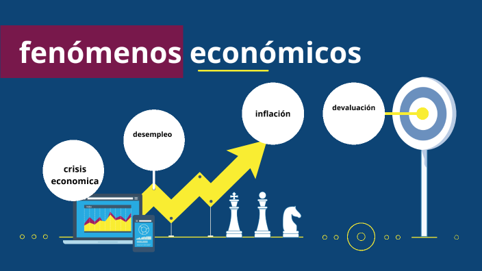 fenomenos economicos by Hernández Garnica Rubí Yazmin