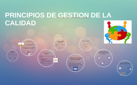 PRINCIPIOS DE GESTION DE LA CALIDAD by margarita portillo on Prezi