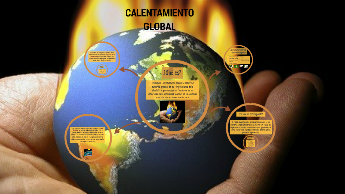 Calentamiento Global by Fernanda Hernandez on Prezi