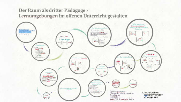 Der Raum Als Dritter Pädagoge Der Raum als dritter Pädagoge. Lernungebungen im offenen Unt by Inga