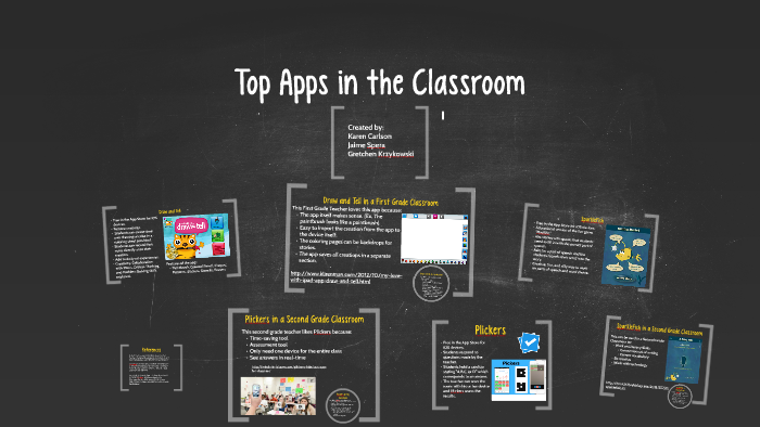 Draw and Tell by Karen Carlson on Prezi