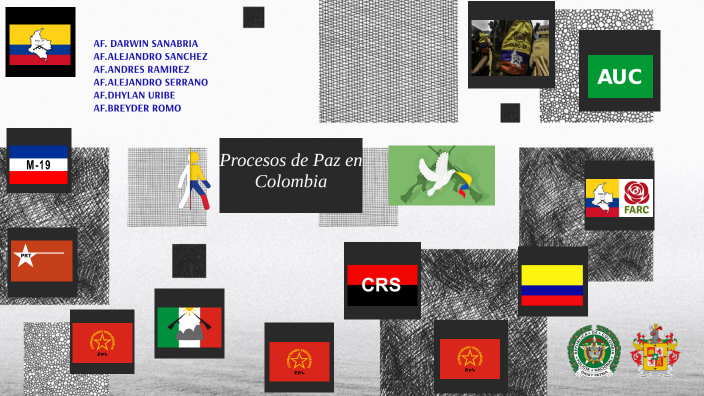 PROCESOS DE PAZ EN COLOMBIA By DARWIN SANABRIA ROJAS On Prezi