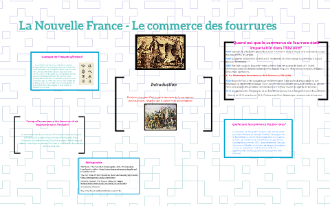 La Nouvelle France- Le commerce de fourrures by Alexandra A. on Prezi