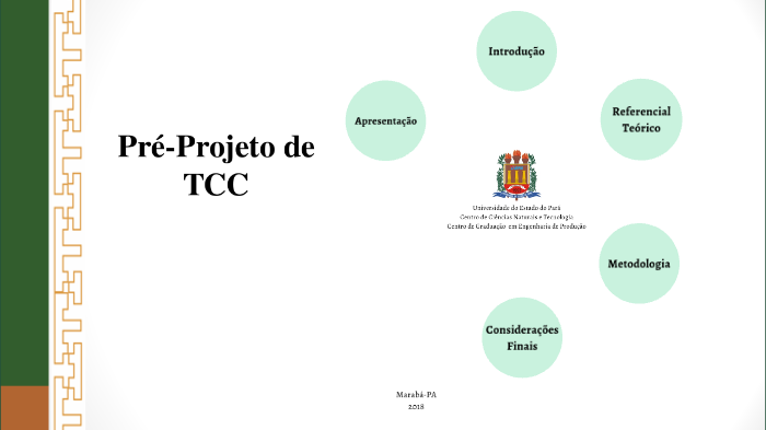 Pré projeto