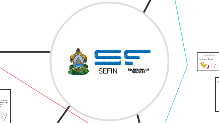 Proceso de Licitaciones Secretaria de Finanzas de Honduras by Maria