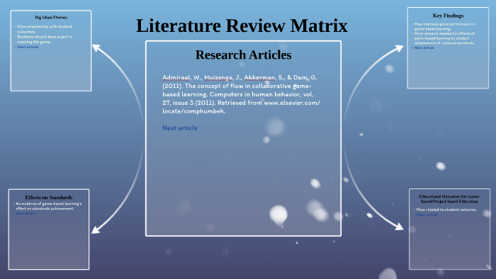 literature review matrix software