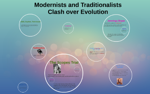 Modernists and Traditionalists Clash over Evolution by stephanie nguyen