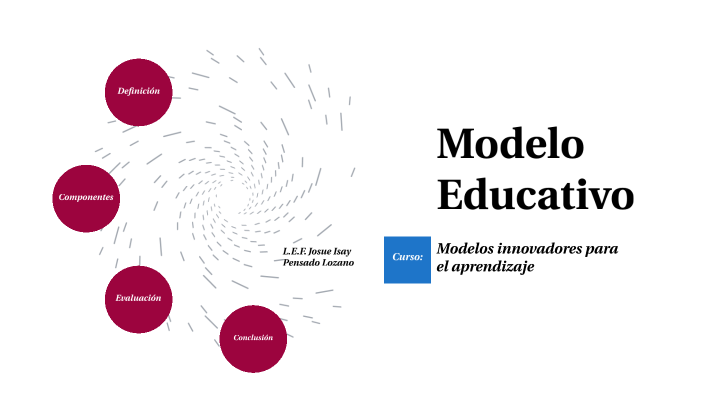 Modelo Educativo Y Modelos De Enseñanza By Josue Isay Pensado Lozano On ...