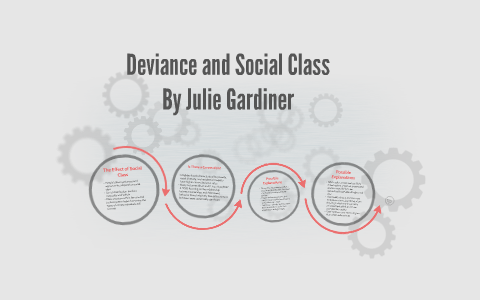 Deviance and Social Class by Julie Gardiner on Prezi