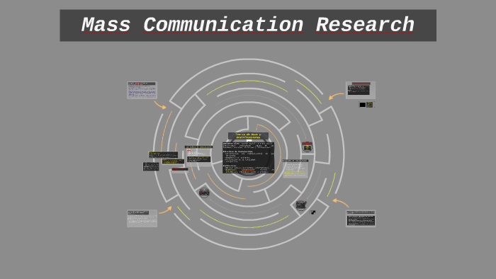 mass communication research topic