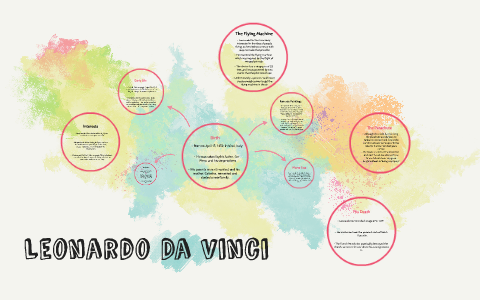 Leonardo Da Vinci by Emily Collins